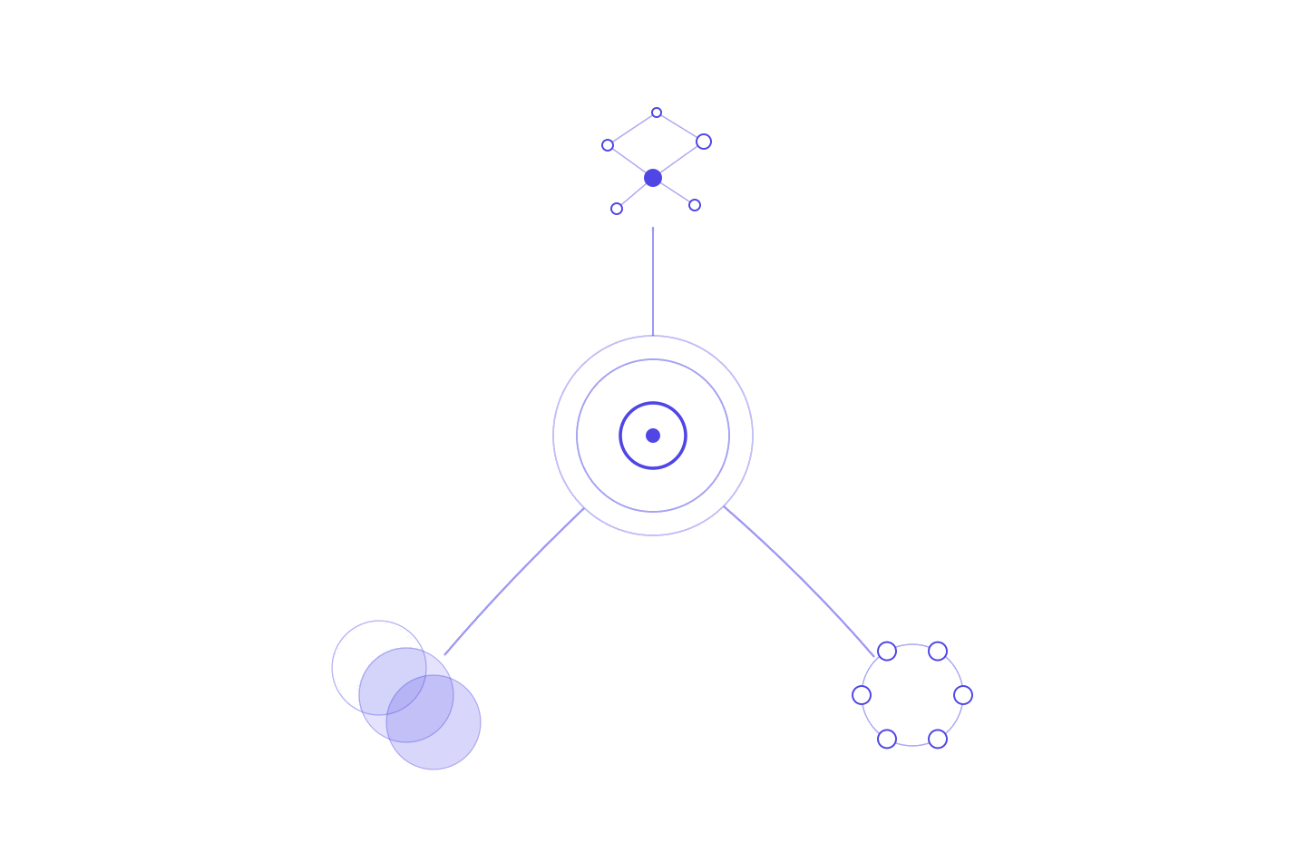 Diagram of a central circuit hub connected to AI, full-stack, and blockchain systems